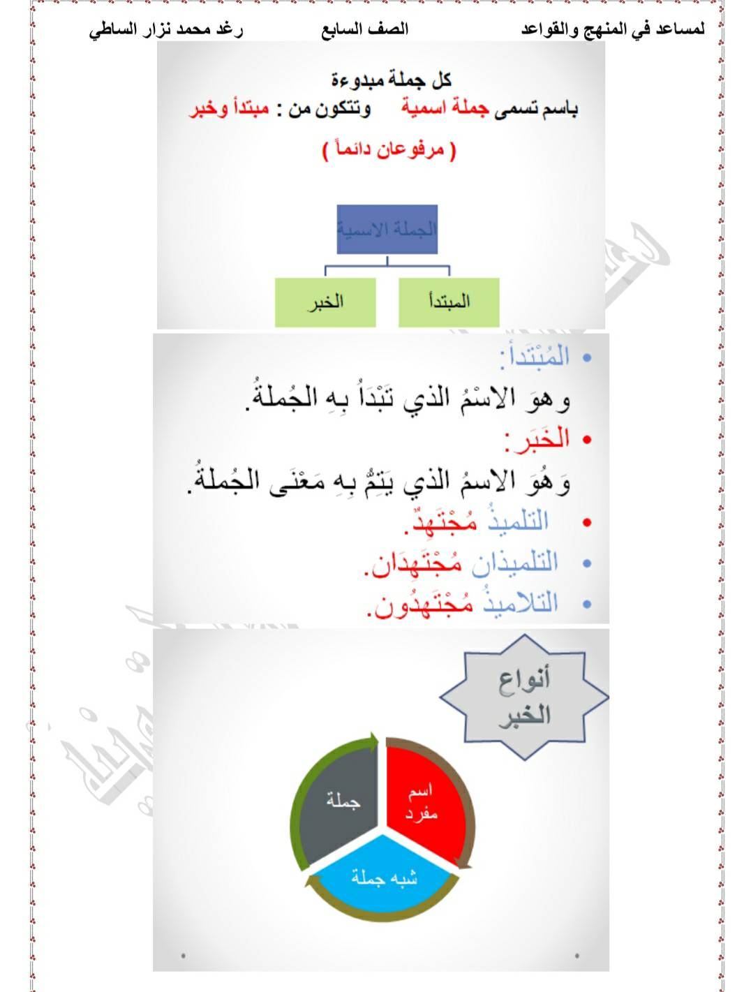 NDg5NTk4MC40MjQ2 بالصور شرح درس المبتدأ و الخبر مادة اللغة العربية للصف السابع مع الحل المنهاج السوري